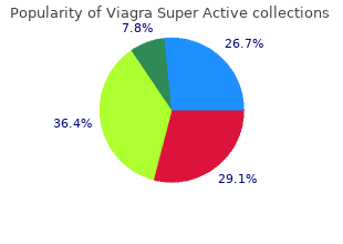 discount viagra super active 25 mg free shipping