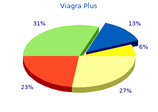 discount viagra plus 400mg on-line