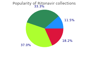 purchase generic ritonavir on-line