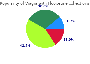 buy 100 mg viagra with fluoxetine free shipping