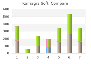 buy generic kamagra soft