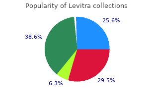 buy genuine levitra line