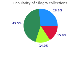 discount silagra 100 mg overnight delivery