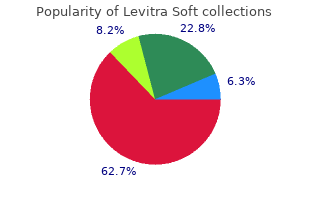 purchase levitra soft from india