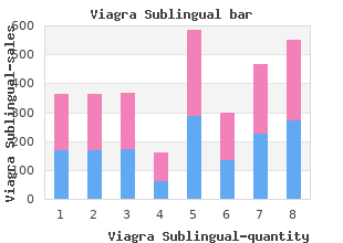 buy viagra sublingual on line amex