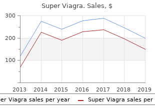 buy super viagra 160mg mastercard