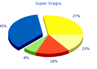 discount 160 mg super viagra with visa