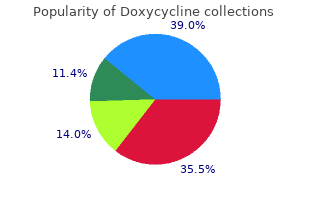 purchase on line doxycycline