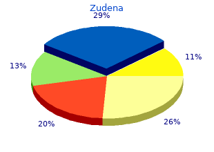 buy zudena 100 mg without prescription