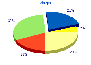 order viagra 75 mg otc