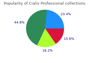 safe cialis professional 20 mg