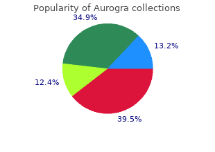 generic aurogra 100 mg with mastercard