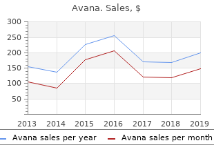 discount avana 200 mg without a prescription