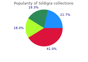 order sildigra discount