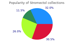 order stromectol with visa