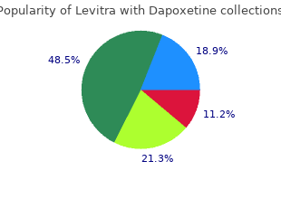 generic levitra with dapoxetine 40/60mg