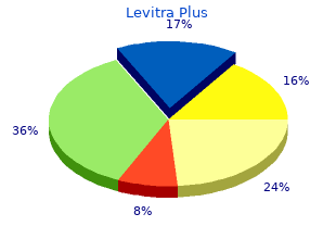 cheap levitra plus 400mg with visa