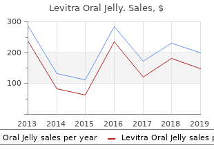 discount 20mg levitra oral jelly with visa