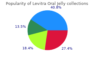 order levitra oral jelly 20mg on line