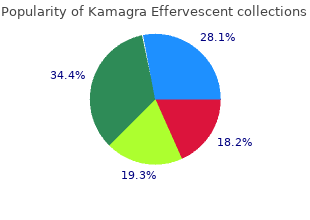 buy kamagra effervescent 100mg overnight delivery