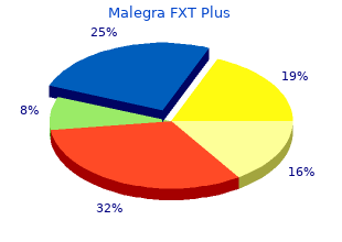 order 160 mg malegra fxt plus overnight delivery