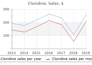 buy generic clonidine 0.1mg on line