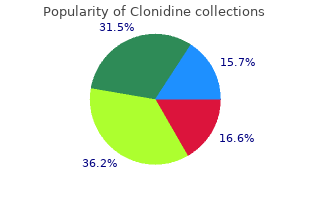 buy clonidine 0.1 mg otc