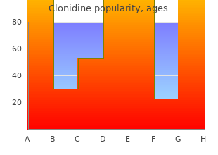 cheap 0.1mg clonidine otc
