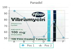 purchase 500mg panadol with visa