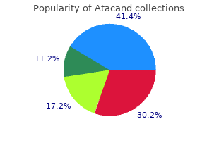 buy atacand 8mg fast delivery
