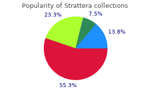 buy strattera now