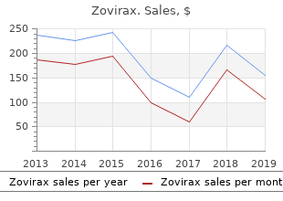 buy 400mg zovirax free shipping