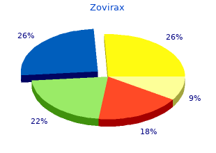 discount zovirax online visa