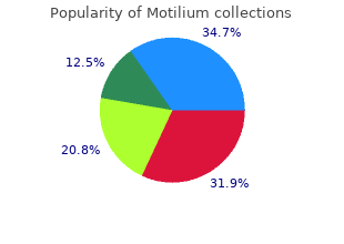 purchase 10mg motilium with mastercard