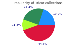 buy tricor with paypal