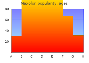 cheap maxolon amex