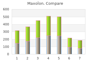 cheap maxolon 10mg without prescription