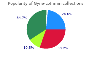 gyne-lotrimin 100mg without a prescription