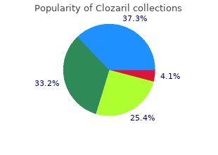 cheap clozaril online