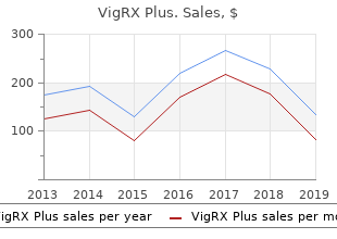 order vigrx plus 60caps on-line
