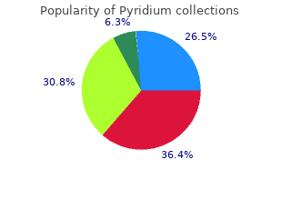 purchase pyridium 200 mg free shipping