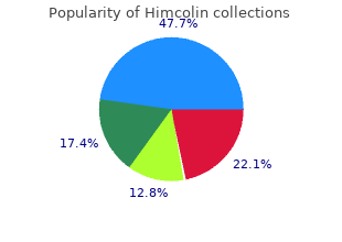 purchase himcolin 30gm free shipping
