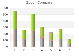 purchase generic zocor on-line