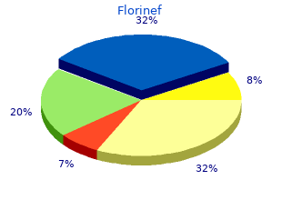 purchase florinef australia