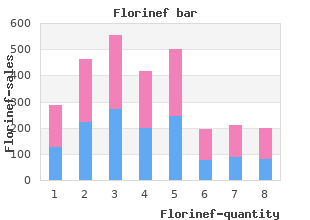 florinef 0.1mg with mastercard