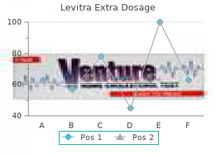 purchase genuine levitra extra dosage on line