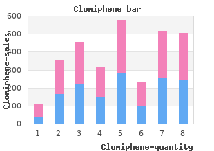 clomiphene 25 mg on-line