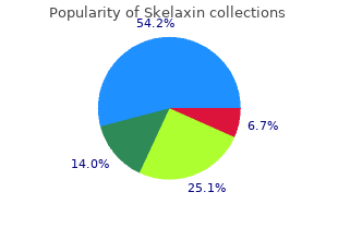 discount skelaxin
