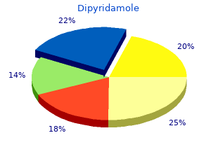 order discount dipyridamole line