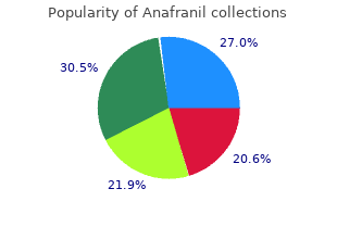 purchase online anafranil